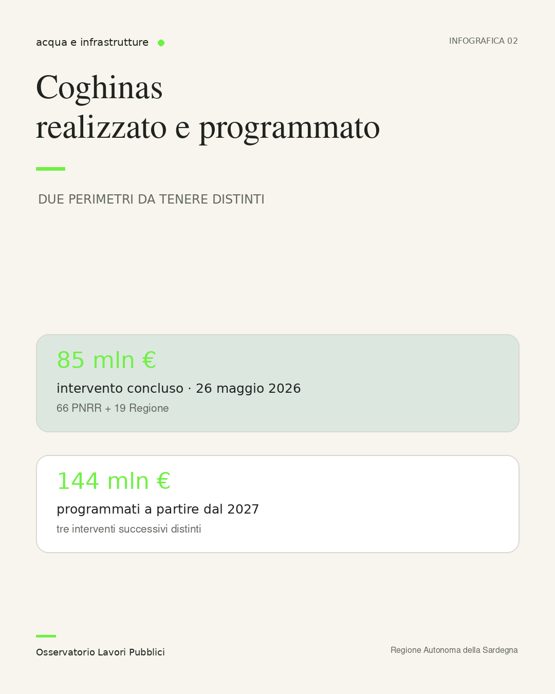 infografica2_coghinas